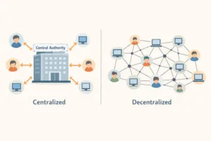 What Is Decentralization in Crypto? Explained Simply.